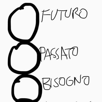 Da Tinder al “peso della tua stanza”. Da Tinder al “peso della tua stanza”.