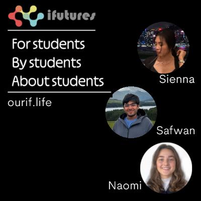 The whatIF podcast - is uni really worth it?