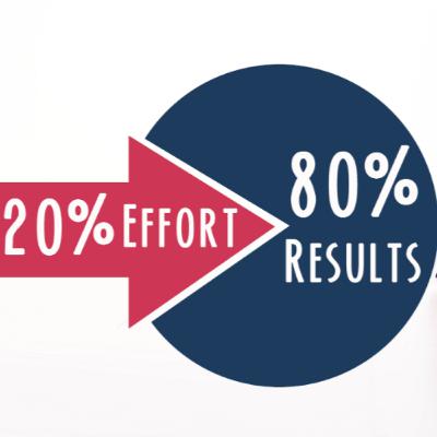 20% kaam 80% results dete h . 20% kaam 80% results dete h .