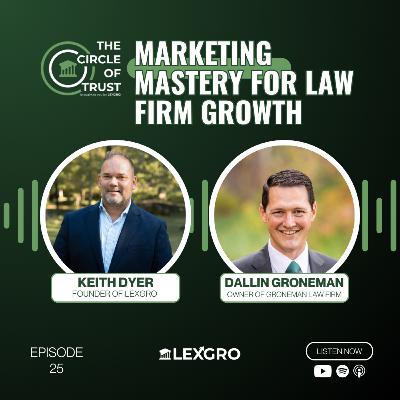Marketing Mastery for Law Firm Growth