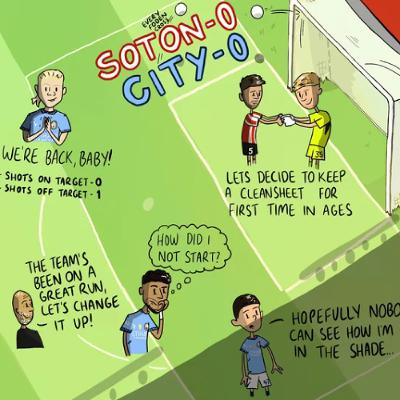 BFTB:S07E37: "Headscratcher!" (v Southampton)