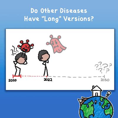 Do Other Diseases Have "Long" Versions?