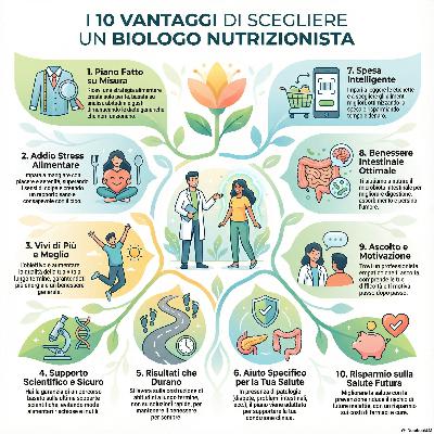 #252-25 I DIECI VANTAGGI CHE TRASFORMANO LA VITA SCEGLIENDO IL BIOLOGO NUTRIZIONISTA