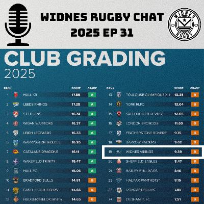S3 Ep31: IMG ranking reaction and breakdown as Widnes miss out on Super League S3 Ep31: IMG ranking reaction and breakdown as Widnes miss out on Super League