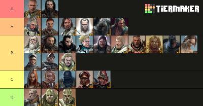 S02 E006 News 2021 – Lannister Attachments Ranking