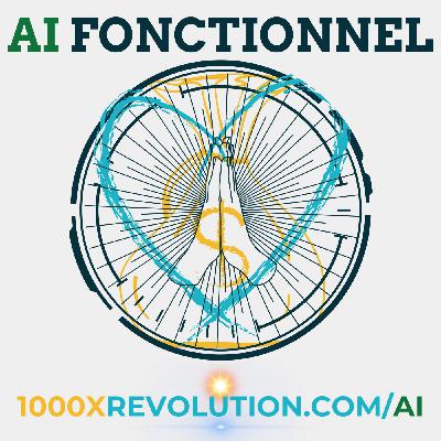 Épisode 383: COMMENT économiser 5000$ et plus de 40h par mois dans sa création de contenu?