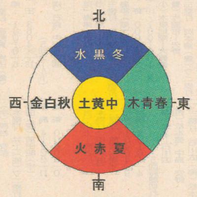 【第五十考】神楽とマンダラ