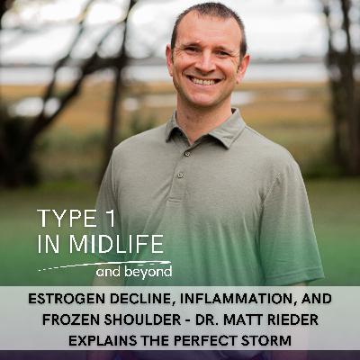 Ep 132 - Estrogen Decline, Inflammation, and Frozen Shoulder - Dr. Matt Rieder Explains the Perfect Storm
