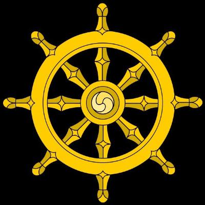 Salayatana Samyutta Salayatana Samyutta
