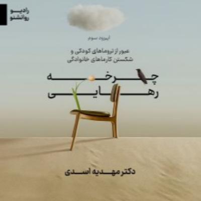 چرخه ی رهایی بخش سوم چرخه ی رهایی بخش سوم