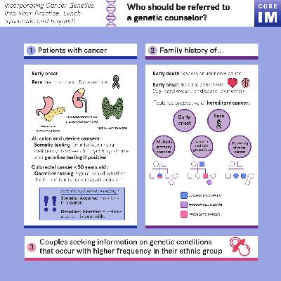 #138 Incorporating Cancer Genetics into Your Practice: Lynch Syndrome and Beyond!