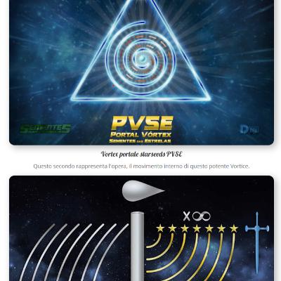 Messaggi Pleiadiani Messaggi Pleiadiani