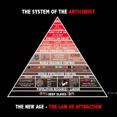 The system of the Antichrist - The law of attraction The system of the Antichrist - The law of attraction