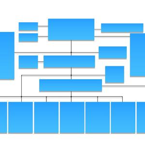 1Q2R5: l’organisation 2