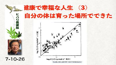 健康で幸福な人生（3）「自分の体は育った場所でできた」