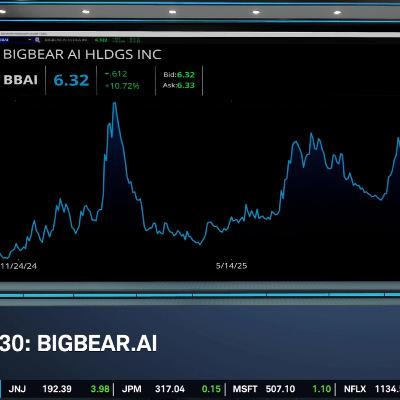 Earnings Power BBAI Rally & Comparisons to PLTR Earnings Power BBAI Rally & Comparisons to PLTR