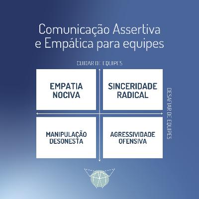 Empatia Assertiva: Transforme Sua Liderança e Seus Resultados Empatia Assertiva: Transforme Sua Liderança e Seus Resultados