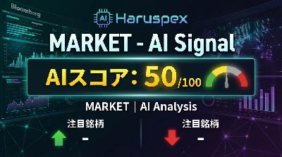 Haruspex マーケットパルス - 2026年4月2日 Haruspex マーケットパルス - 2026年4月2日