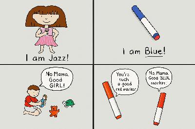 Activist researchers are scientifically testing how to indoctrinate your kids into gender ideology Activist researchers are scientifically testing how to indoctrinate your kids into gender ideology