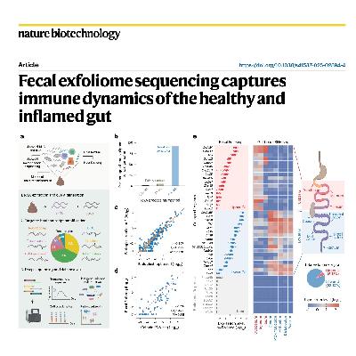 708-Fecal Exfoliome Sequencing for Noninvasive Profiling 708-Fecal Exfoliome Sequencing for Noninvasive Profiling