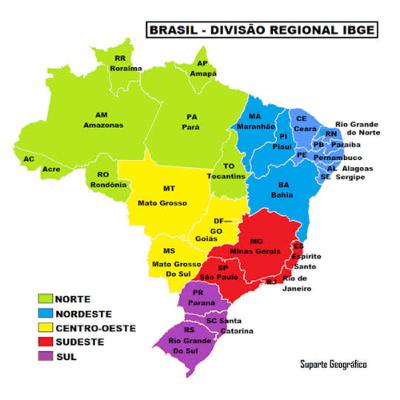 Aula: Festas , costumes regionais e danças.