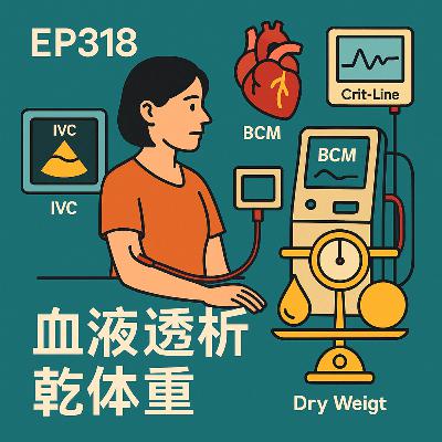 🎙️ EP318|血液透析患者最佳乾體重評估與管理:從臨床藝術到數據科學的完整指南 🎙️ EP318|血液透析患者最佳乾體重評估與管理:從臨床藝術到數據科學的完整指南