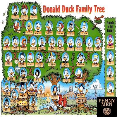 #65 - Name That Duck! (Part 1) #65 - Name That Duck! (Part 1)