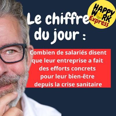 #2414 - Combien de salariés disent que leur entreprise a fait  des efforts concrets  pour leur bien-être  depuis la crise sanitaire