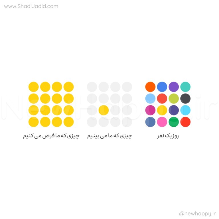 EP-396-Faratar Az Farziat (فراتر از فرضیات) EP-396-Faratar Az Farziat (فراتر از فرضیات)