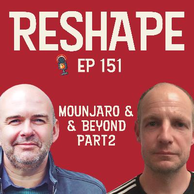 Mounjaro and Beyond - part 2: Exploring Mindset