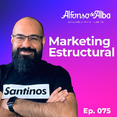 Marketing Estructural ¿Por qué es necesario hacer Auditorías de Marketing? Ep. 075 Marketing Estructural ¿Por qué es necesario hacer Auditorías de Marketing? Ep. 075