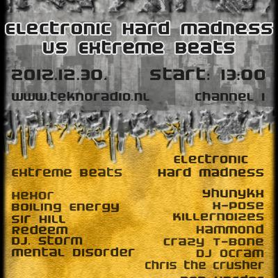 Boiling Energy / Hardtechno