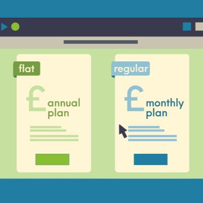 Are fixed percentage fees fair to investors? Are fixed percentage fees fair to investors?