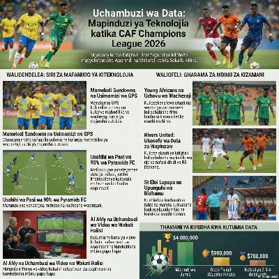 Sayansi na Data Zinavyoamua Bingwa Afrika