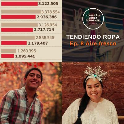Ep. 8 Aire fresco Ep. 8 Aire fresco