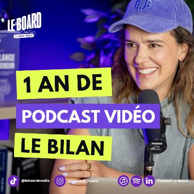 Bilan 1 an de podcast vidéo : 63 000€ investis, 800 000 vues (Solo Nation) Bilan 1 an de podcast vidéo : 63 000€ investis, 800 000 vues (Solo Nation)