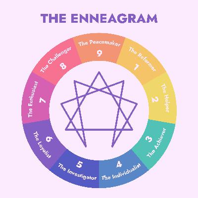 The Enneagram