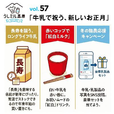 Vol.58 　2026年あけましておめでとうございます♪
