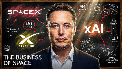 SpaceX’s IPO Could Break the Stock Market