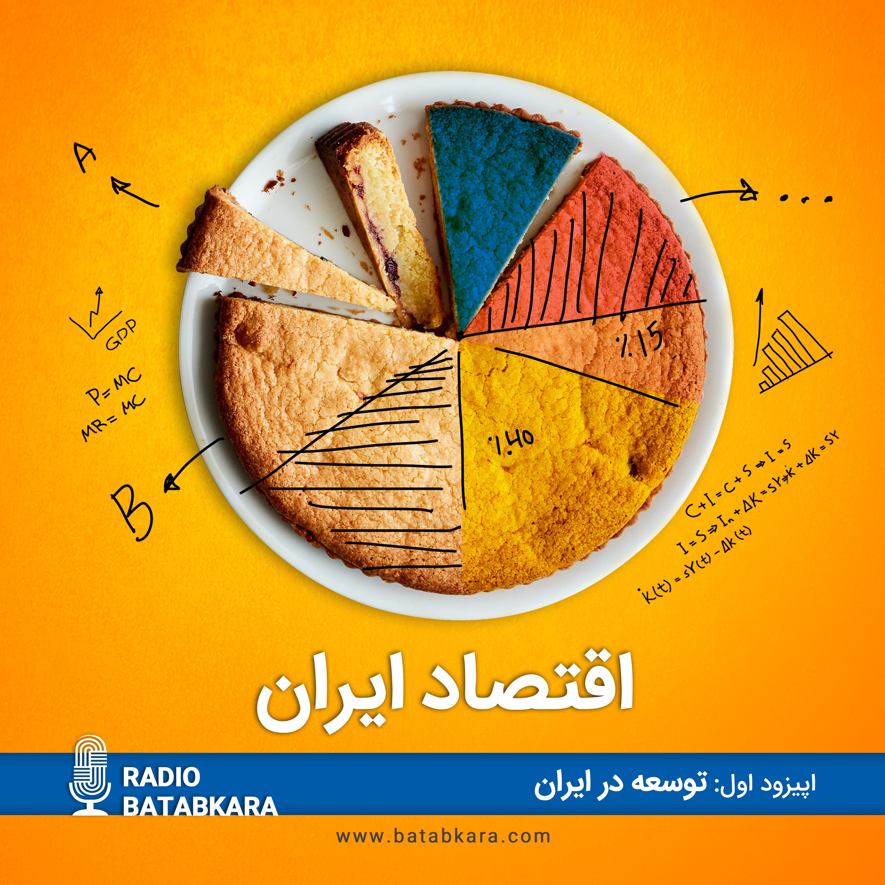 اقتصاد ایران به زبان ساده! اپیزود ۱: توسعه در ایران episode artwork
