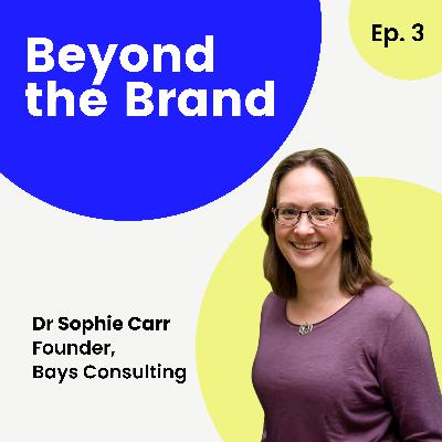 The Equation for Success: Branding, Differentiation & Scaling