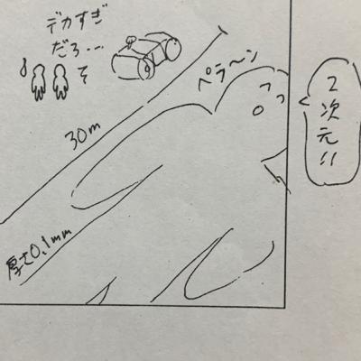 2次元にどうやったら行けますか？