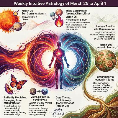 Weekly Intuitive Astrology March 25 to April 1 ~ Saturn sextile Pluto, Venus-Chiron-Eris in Aries, Venus in Taurus Weekly Intuitive Astrology March 25 to April 1 ~ Saturn sextile Pluto, Venus-Chiron-Eris in Aries, Venus in Taurus
