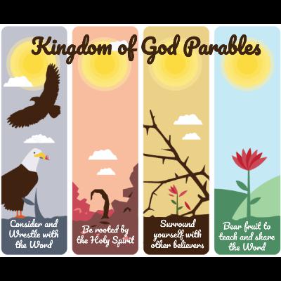 Kingdom of Heaven Parables: Intro