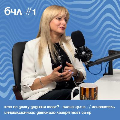 Кто по знаку зодиака MOST? - Елена Кулик  // Основатель инновационного детского лагеря MOST CAMP