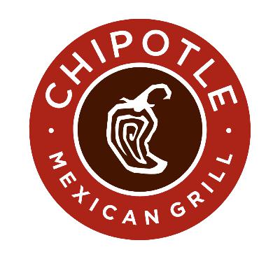Chipotle Rewards Program: Driving Engagement Through Gamification and Personalization
