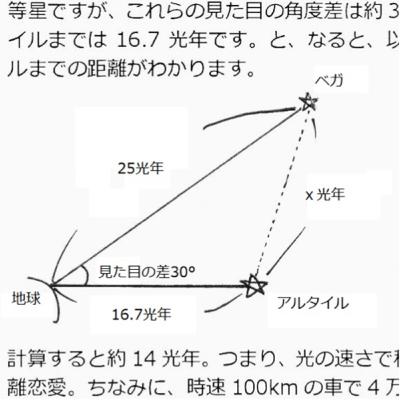 遠距離って、続きますよね？