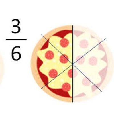 Fracciones para expresar repartos. Fracciones para expresar repartos.