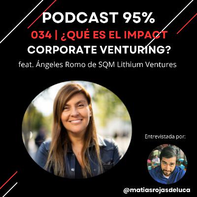 034 | ¿Qué es el Impact Corporate Venturing? feat. Ángeles Romo de SQM Lithium Ventures