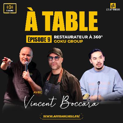 Restaurateur à 360 °